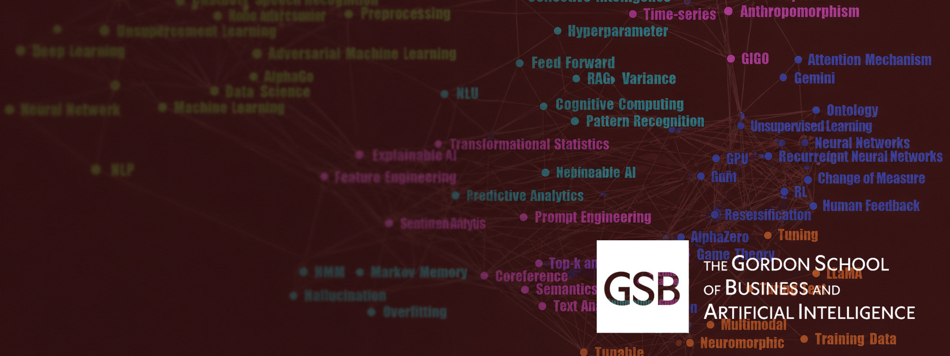 SIAI GSB